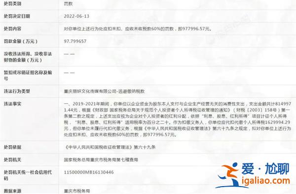 偷税漏税再被罚，袁冰妍继续胆大偷税漏税[罚款]？