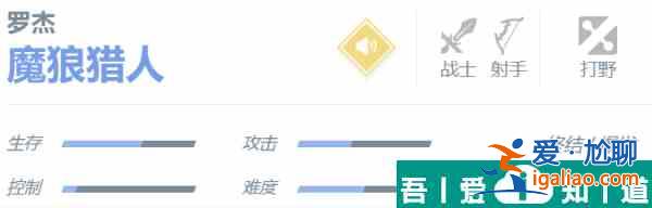 决胜巅峰罗杰角色一览 具体介绍？