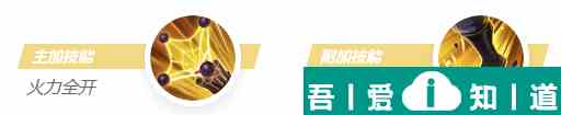 决胜巅峰罗杰角色一览 具体介绍？