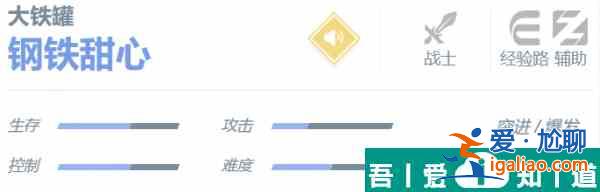 决胜巅峰大铁罐角色怎么样 大铁罐角色介绍一览？