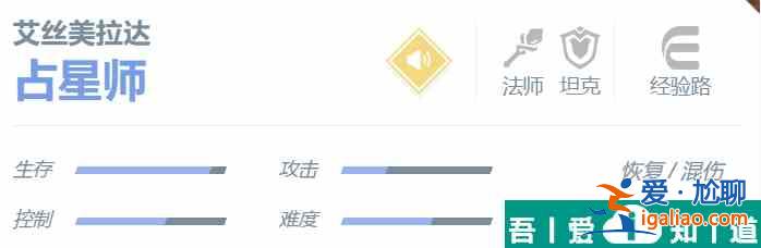 决胜巅峰艾丝美拉达角色怎么样 艾丝美拉达角色介绍一览？