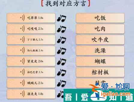 汉字神操作方言考试7怎么通关 汉字神操作方言考试7通关攻略？