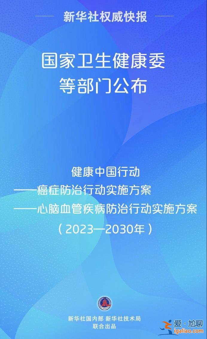 癌症、心脑血管疾病防治行动实施方案（2023—2030年）公布？