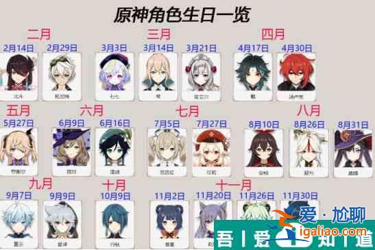 原神砂糖该怎么办呢邮件 具体一览？