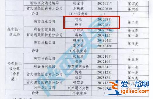 收费收了20年 陕西一国道两个收费站被拆除 车主排队等待停收后通行？