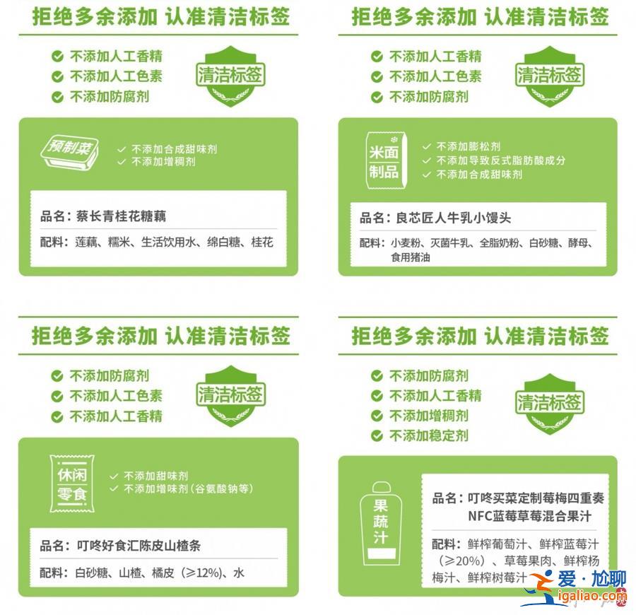吃一碗方便面32天才能解毒？一个面包竟有几十种添加剂？这些问题必须说清？