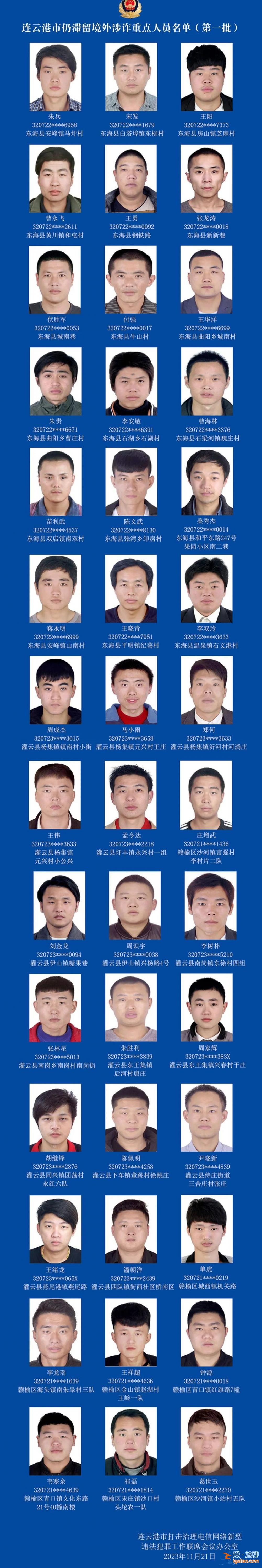 滞留缅北等地 这42人不回国投案自首将被严惩？