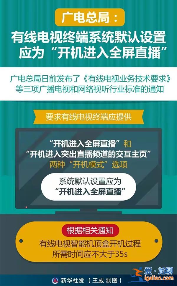 广电总局称有线电视终端系统默认设置应为“开机进入全屏直播”？