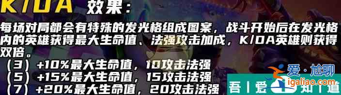 金铲铲之战S10萨拉芬妮技能介绍  具体一览？