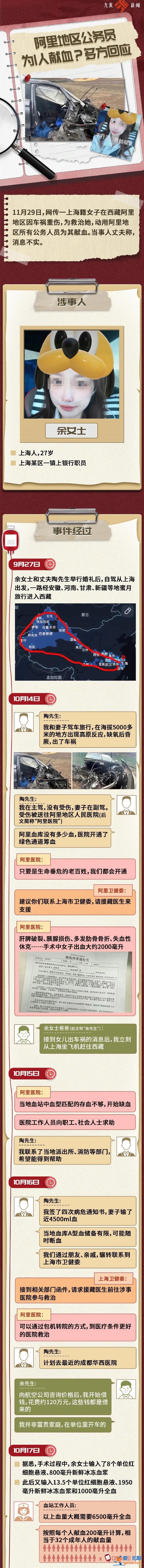 并不清楚她的具体身份 只知道她快退休了？