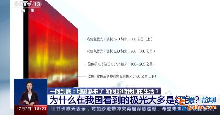 什么是地磁暴？为何我国看到的极光大多是红色？一文了解？