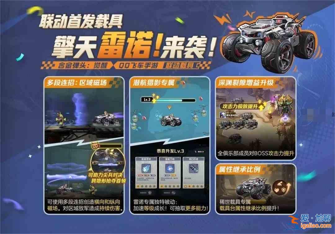 《合金弹头觉醒擎天柱雷诺》载具所有技能介绍？