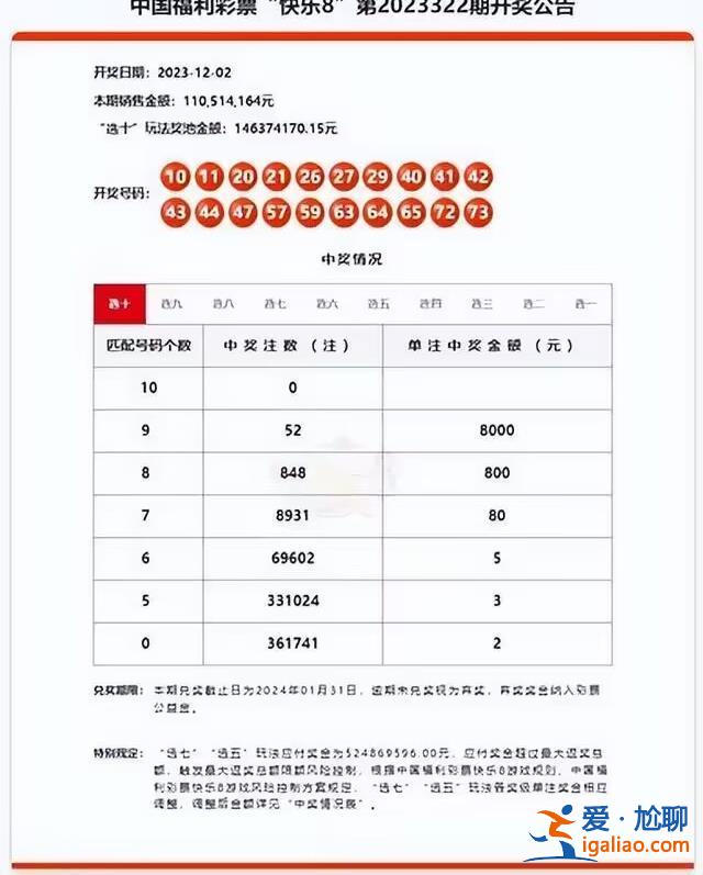 2.2亿巨奖得主购买记录无法查询，是否有人回应[有人回应]？