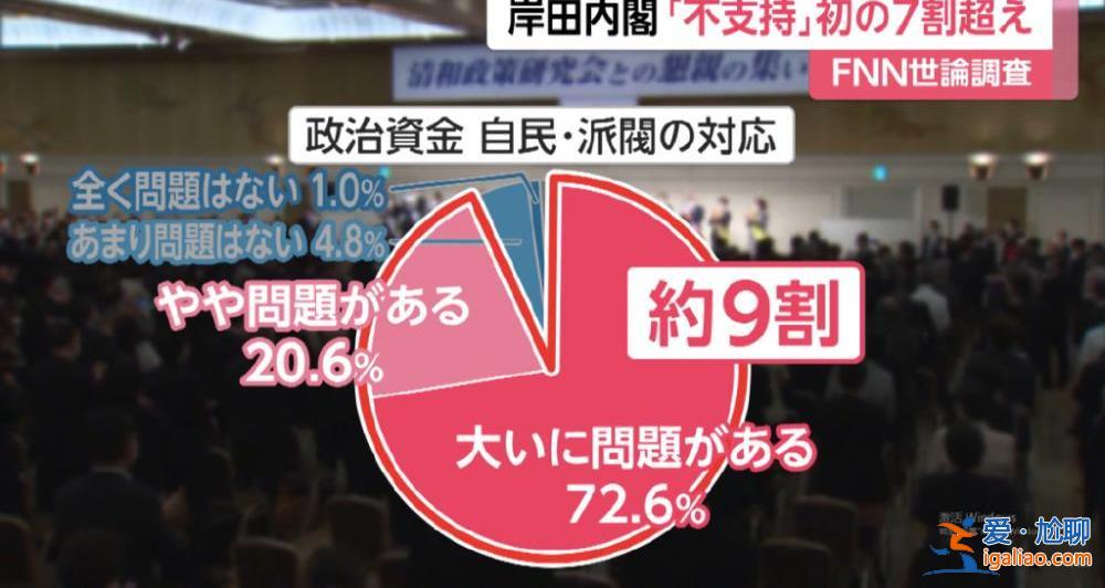岸田文雄血洗“安倍派” 不只是清除异己？？