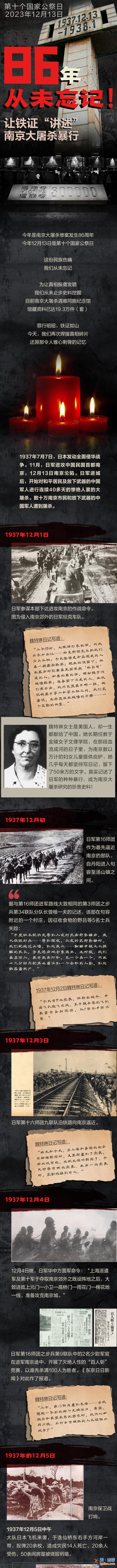 国家公祭日丨86年 从未忘记！让铁证“讲述”南京大屠杀暴行？