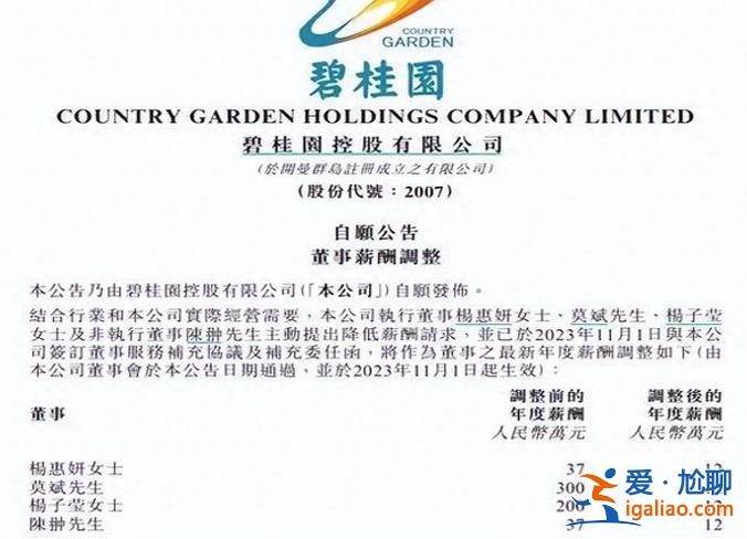 碧桂园公告什么 4名董事主动降薪 高管配车 免费食堂 取消？
