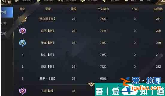 大秦帝国之帝国烽烟如何快速出举荐纳贤 名士选择推荐？