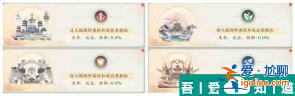 元尊手游气运如何设定 具体一览？