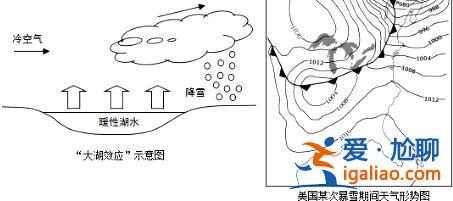 雪大到模糊！积雪最深达74厘米！四问山东半岛暴雪！？