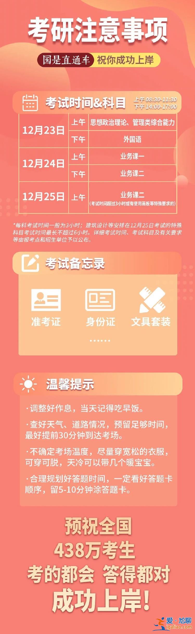 2024年考研前最后一晚 该干点什么？？