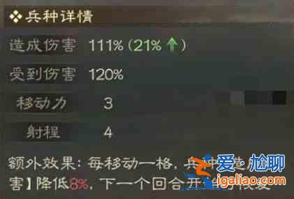 三国战棋版S5金繁宫羽林君如何兑换？ S5金帆宫玉林军兑换条件一览？