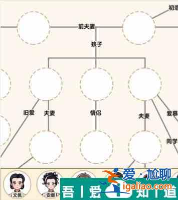 爆梗找茬王情深深雨蒙蒙补全关系图通关攻略 具体一览？