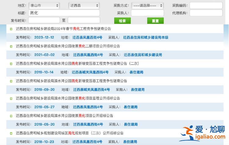 迁西县预算收入暴跌59.2%？