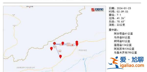 新疆乌什县7.1级地震，现场情况怎么样了[7.1级地震]？