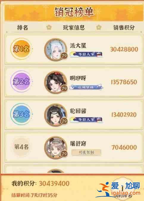 从前 有一条街道 花钱的时候你首先买的是什么？曾几何时有一条街氪金购买优先推荐指南？
