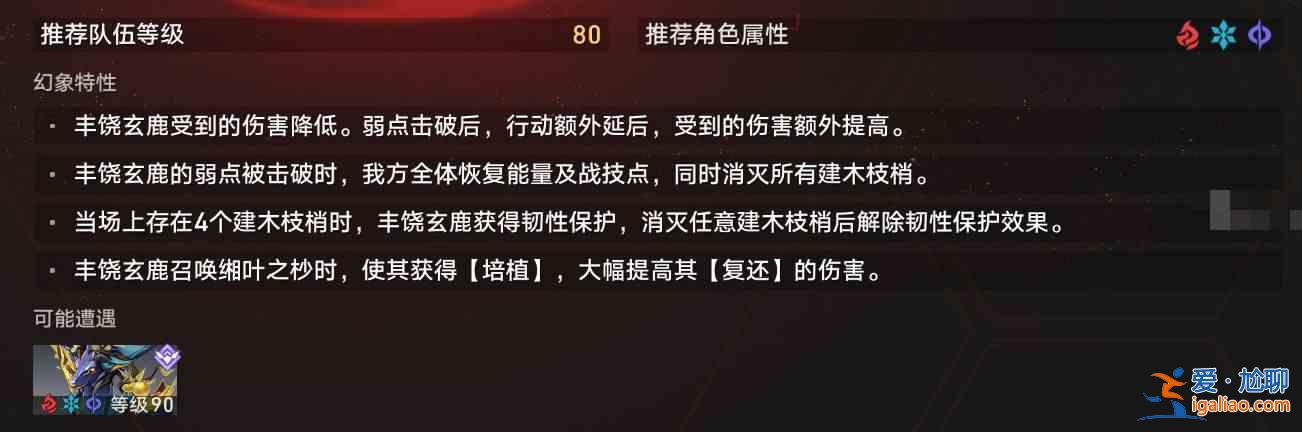 崩坏星穹铁道虚拟境界风味探索绝望模式黑鹿庞大阵容推荐攻略？