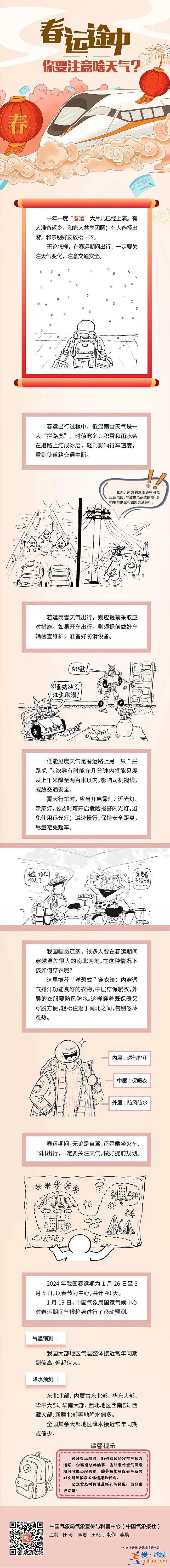 影响春运！中东部大范围雨雪正在酝酿中？
