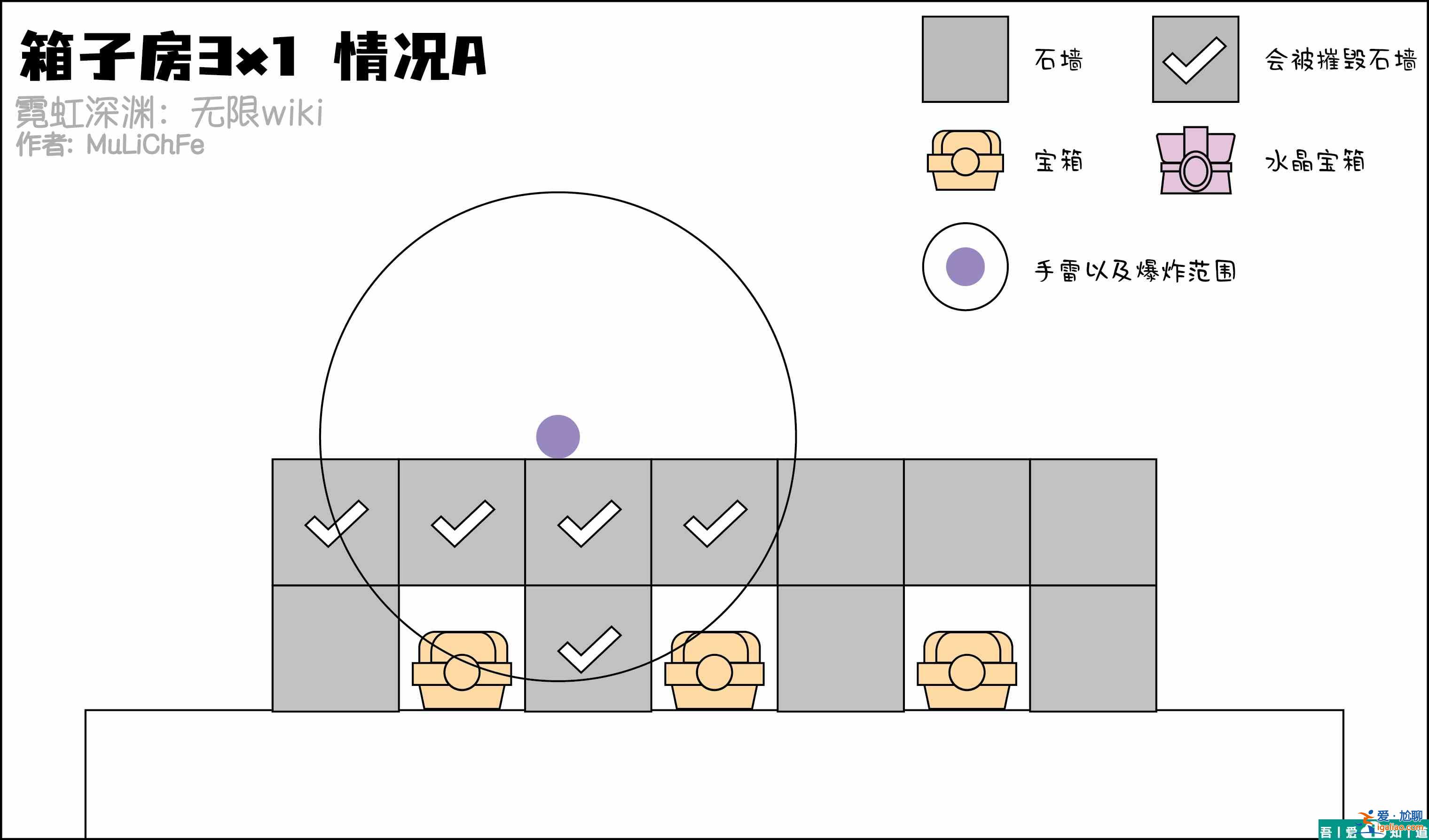 霓虹深渊无限手雷炸墙怎么玩  霓虹深渊无限手雷炸墙教学？