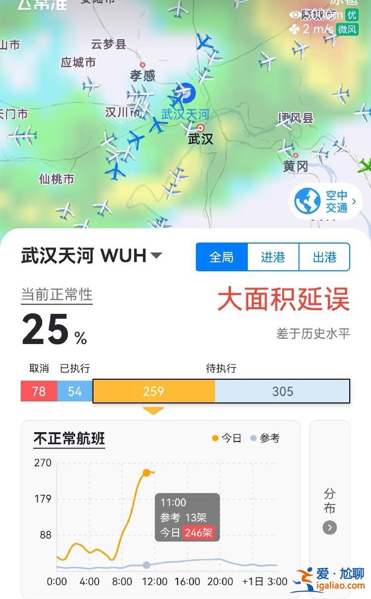 武汉连夜降雪 机场大面积延误 飞成都航班80%延误或取消？