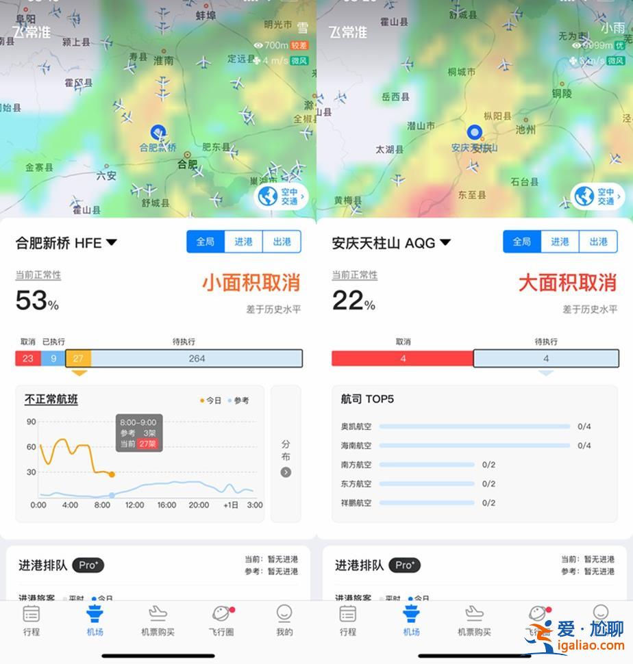 中央气象台四预警齐发 部分列车停运 湖北、安徽机场大面积取消？