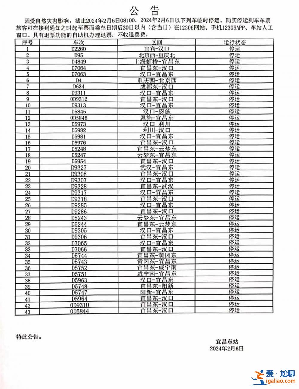 武汉铁路发布2月6日停运车次信息？