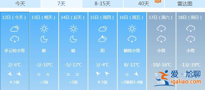 郑州合肥等或超20℃ 较强冷空气已在酝酿？