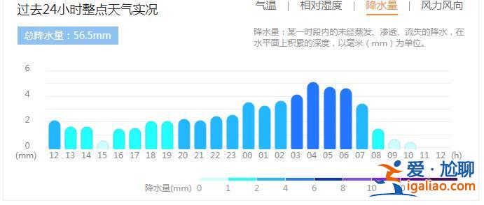 禾木积雪已超两米 新疆多地暴雪仍在继续？