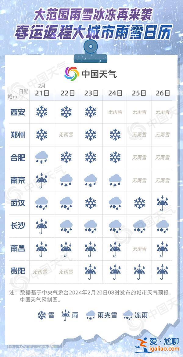 大范围雨雪波及近20省份 武汉长沙等地将现冻雨？