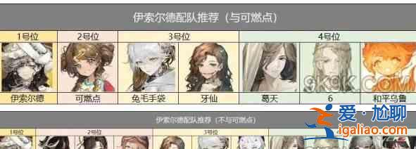 书名：回到未来1999伊索尔德阵容推荐指南？