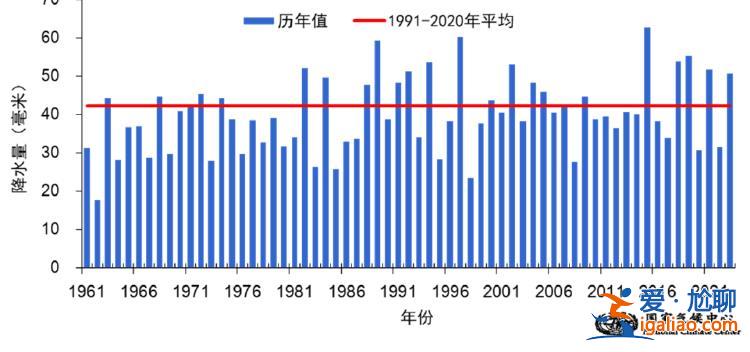 暖冬还是冷冬？国家气候中心总结2023/2024年冬季气候特征？