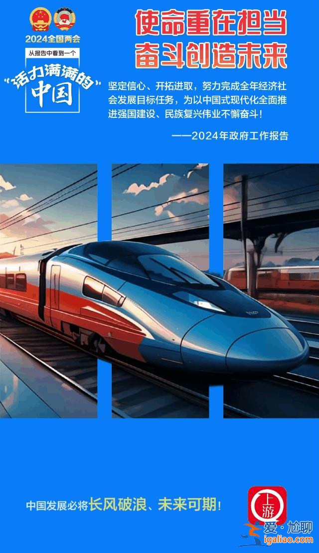 AI·3D海报丨从政府工作报告中看到一个活力满满的中国？