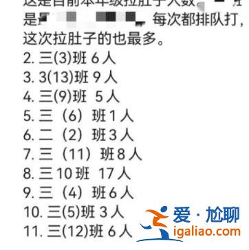 深圳一学校多名学生在校午餐后出现呕吐腹泻？卫健局等部门已介入？