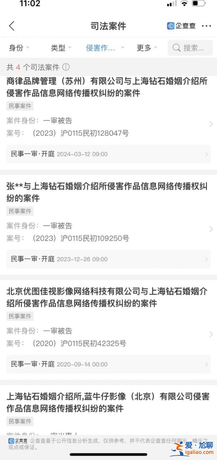 公号征婚文被指盗用张颂文照片 背后婚介公司涉多起侵权诉讼？