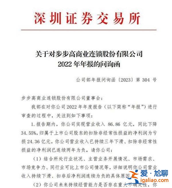 业绩预告披露不准确 深交所对步步高发监管函 存较大差异？