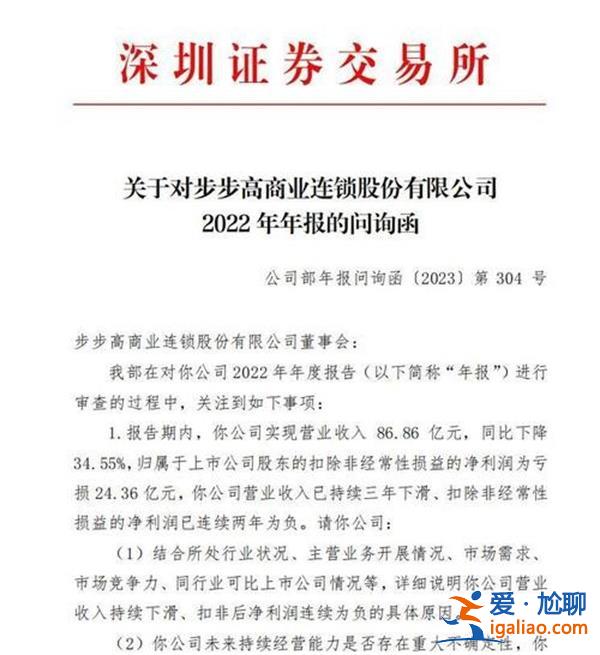 业绩预告披露不准确 深交所对步步高发监管函 存较大差异？