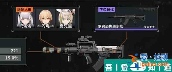 少女前线2追放盖尔诺怎么样 盖尔诺介绍？