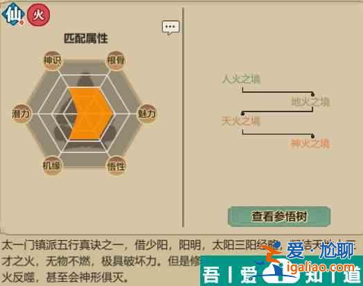 了不起的修仙模拟器太一门功法 具体一览？