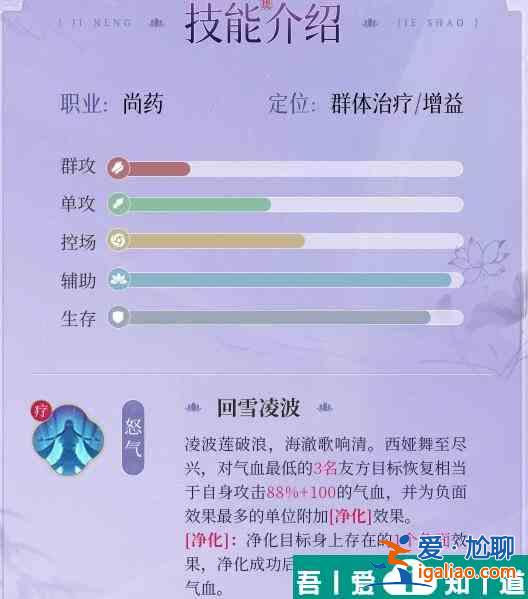 浮生忆玲珑西娅怎么样 浮生忆玲珑西娅资料介绍？