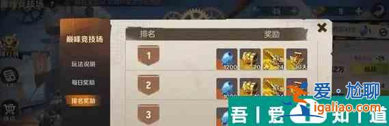 合金弹头觉醒巅峰等级如何提升 提升技巧分享？