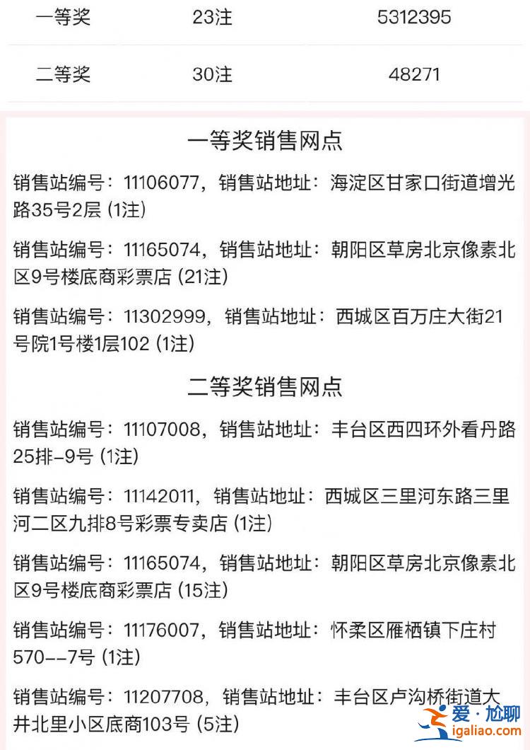 北京一彩票站单期售出21注一等奖15注二等奖 总奖金过亿元 客服回应？